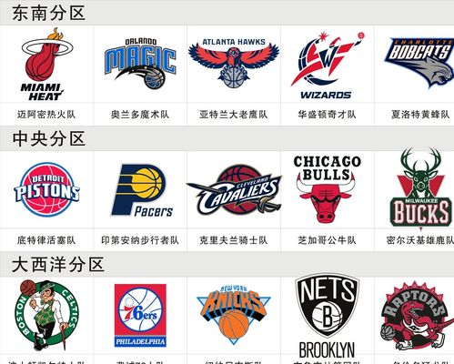 间的